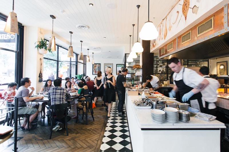 Best Restaurants Surry Hills