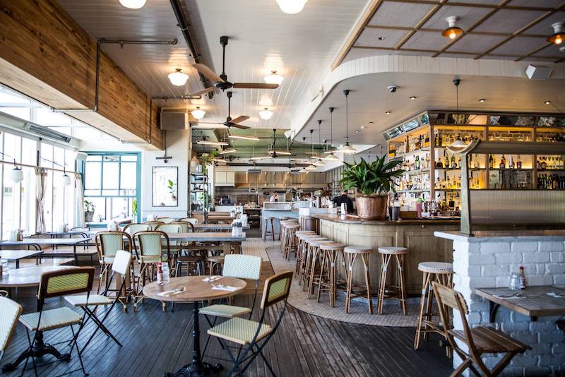 Best Restaurants Manly