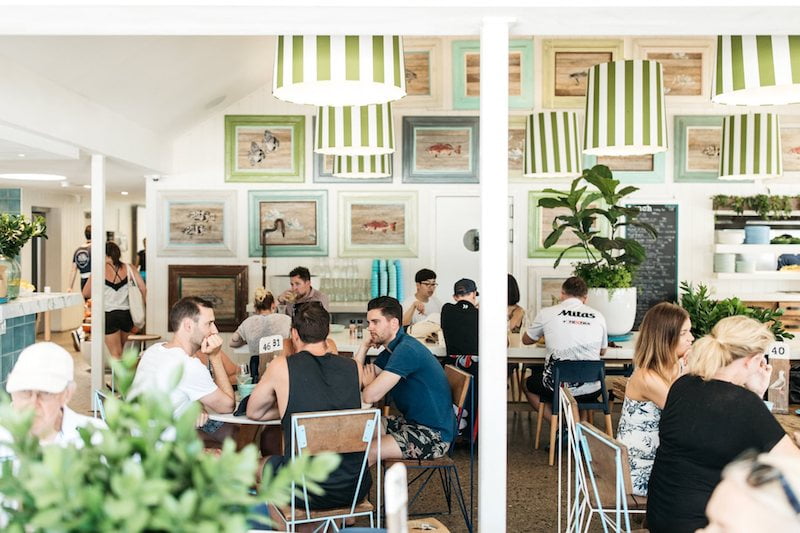 Best Restaurants Manly